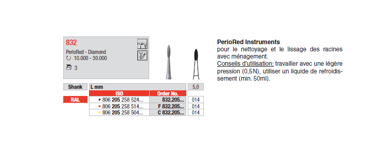 832 - bouton