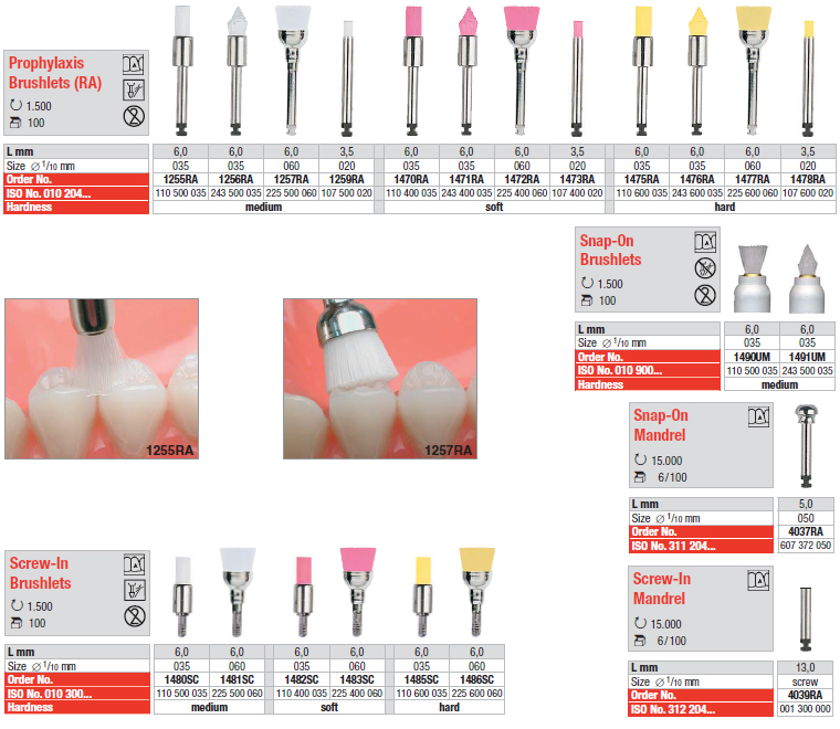Prophylaxis Brushlets