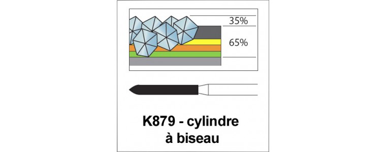 K879 - cylindre à biseau