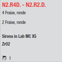N2.R4D. - N2.R2.D.