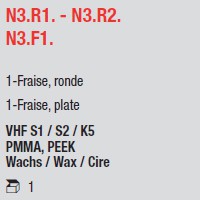 N3.R1. - N3.R2. N3.F1.
