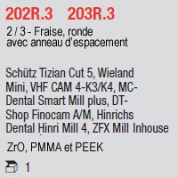 202R.3 / 203R.3