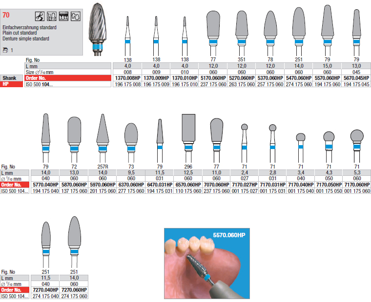 70. Denture simple standard