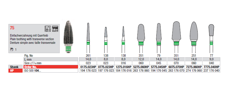 75. Denture simple avec taille transversale