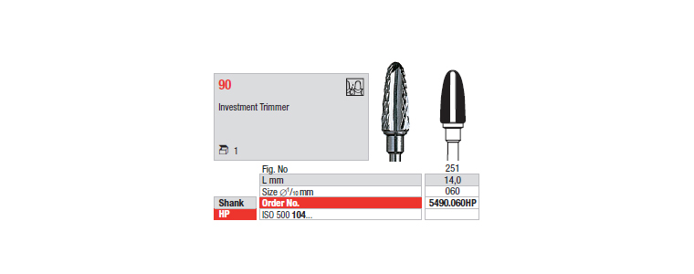 90. Investment Trimmer