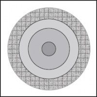 MULTICUT