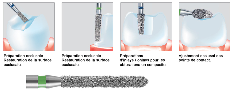 Instruments pour préparation