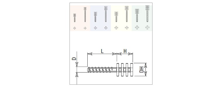 Head Master, active, cylindrique