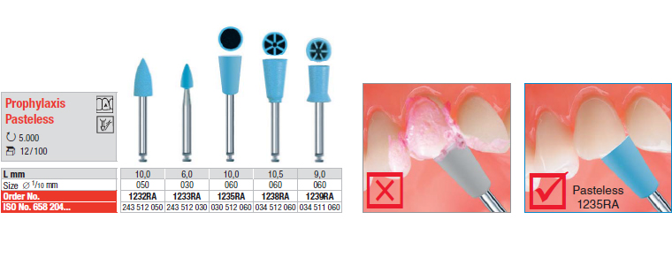 Prophylaxis Pasteless