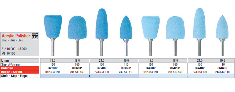 Acrylic Polisher