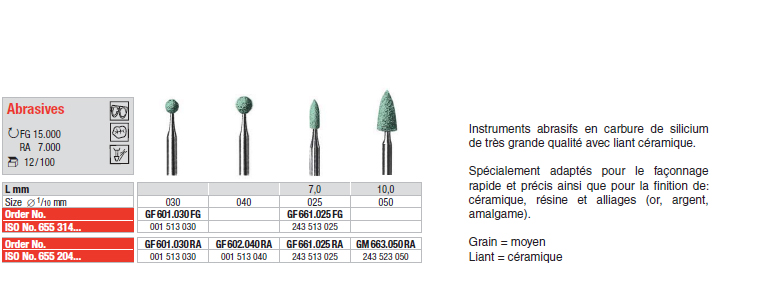 Abrasives