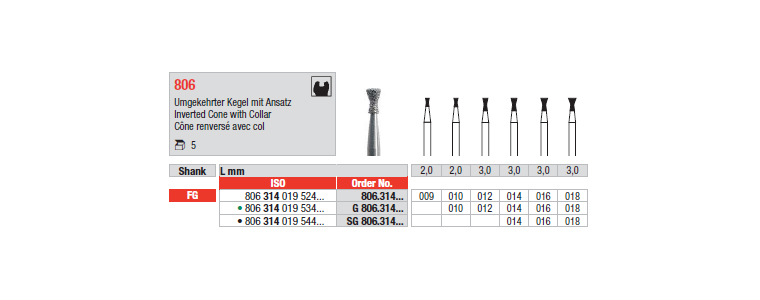 806 - Cône renversé avec col