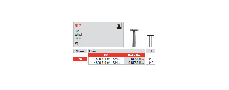 817 - Roue