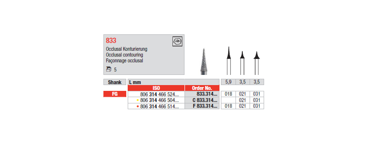 833 - Façonnage occlusal