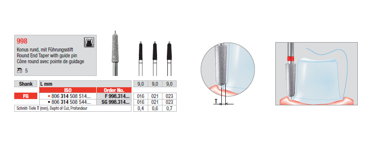 998 - Cône round avec pointe de guidage