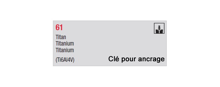 Clés pour ancrage