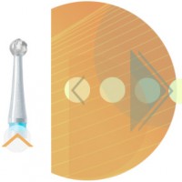 C1SX - denture croisée