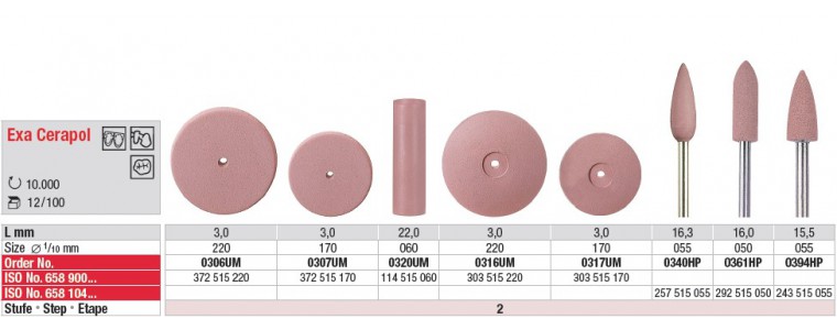 Exa Cerapol - Etape 2