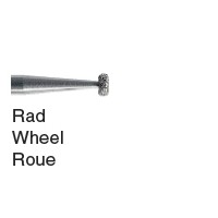 roues