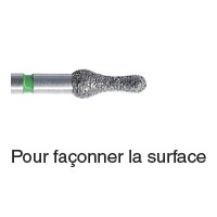 façonnage des surfaces