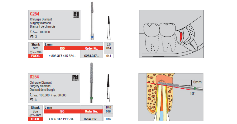 Surgery Diamond