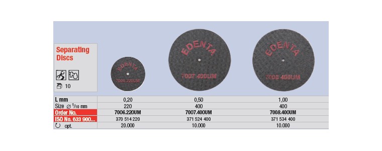 Disques à séparer renforcés