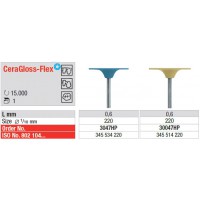 CeraGloss Flex