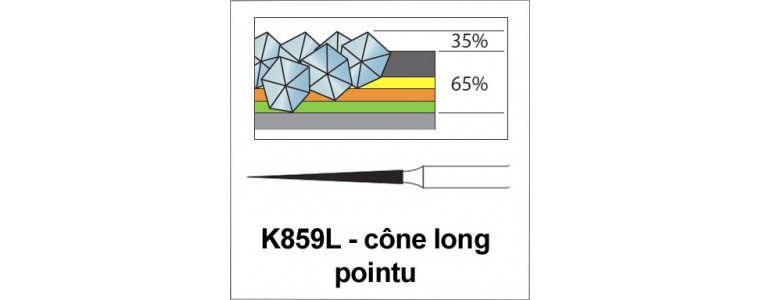 K859L - cône long, pointu