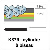 K879 - cylindre à biseau