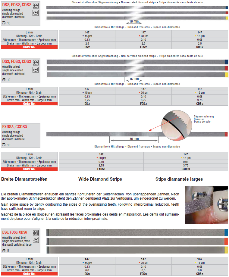 Strips diamantés unilatérals