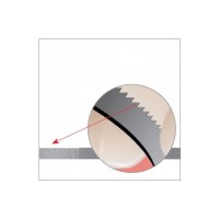Strips diamantés unilatérals