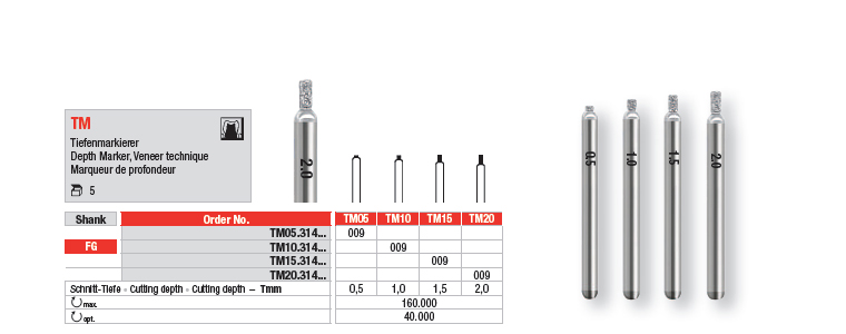 Marqueurs de profondeur
