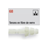 FiberMaster, parallèle avec tête