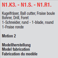 N1.K3. - N1.S. - N1.R1.