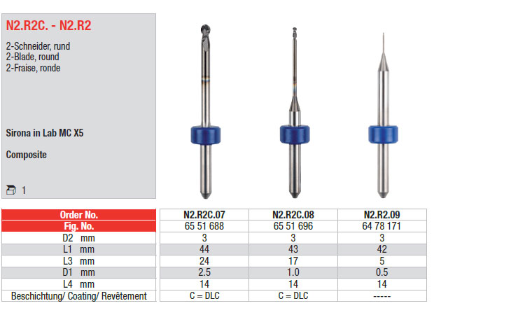 Edenta, N2.R2C. - N2.R2, fraises CAD / CAM, Sirona in Lab MC X5.