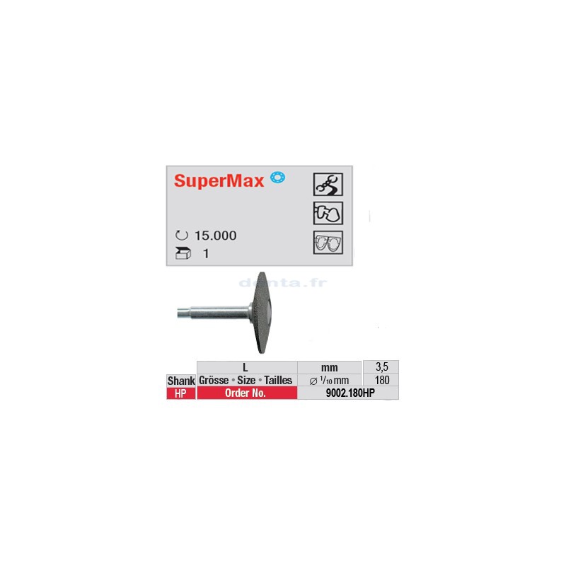 Fraise SuperMax lentille - 9002.180HP