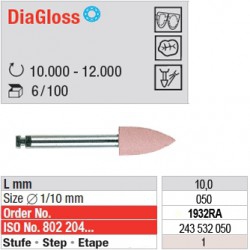  DiaGloss - étape 1 - 1932RA 