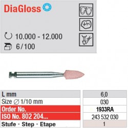  DiaGloss - étape 1 - 1933RA 