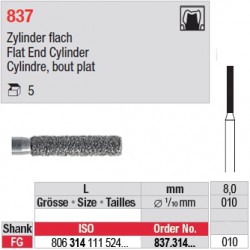 837.314.010-Cylindre, bout plat