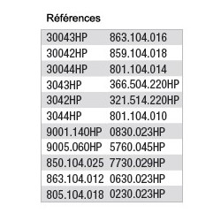 CeraGloss HP Ceramic Kit - 900.400SO