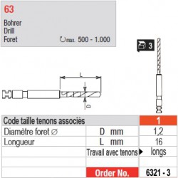 6321-3 - Forets pour tenons Head Master/Pin Master taille 1 (longs)