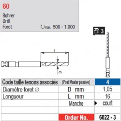 6022-3 - Forets pour tenons Post Master taille 4 (manche court)