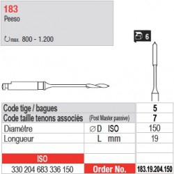 183.19.204.150 - Peesos pour tenons Post Master taille 7