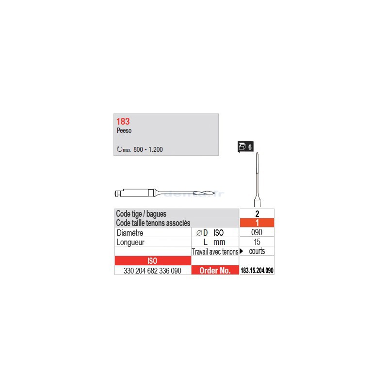 183.15.204.090 - Peesos pour tenons Head Master/Pin Master taille 1