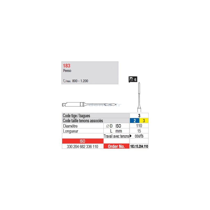 183.15.204.110 - Peesos pour tenons Head Master/Pin Master tailles 2/3