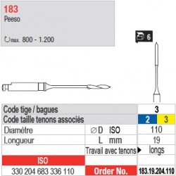 183.19.204.110 - Peesos pour tenons Head Master/Pin Master tailles 2/3