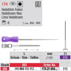 174.21.654.010 - Limes Hedstroem manuelles - courtes
