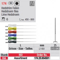 174.25.654 SO1 - Assortiment limes Hedstroem - moyennes - diam. fin