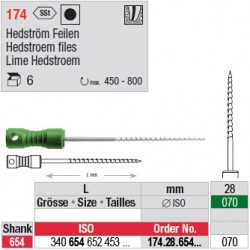 174.28.654.070 - Limes Hedstroem manuelles - longues