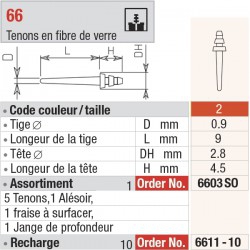 6603SO